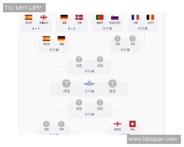 欧洲五大联赛射手榜激烈争夺新局面谁能笑到最后