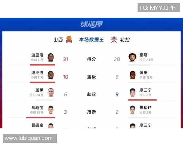 CBA赛季中期球队战绩分析与未来赛程展望及潜在晋级形势预测