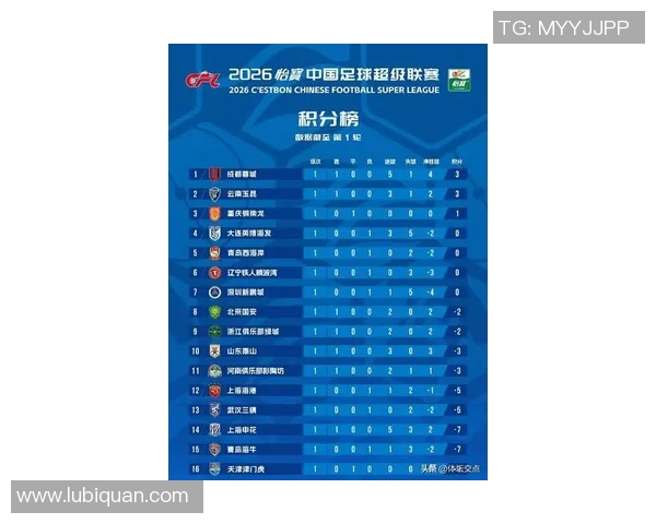 五大联赛最新战局解读积分榜争夺激烈焦点与冠军悬念全面分析